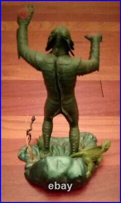 1963 Aurora Creature from the Black Lagoon Built Up & Painted 8 Model Kit