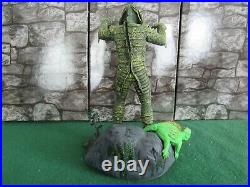 Aurora monster model, The Creature From The Black Lagoon! Universal Pictures