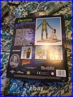 Creature From The Black Lagoon