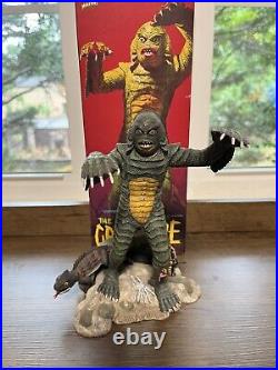 Creature From The Black Lagoon Aurora Universal Monsters Model Pro Paint Job AHI