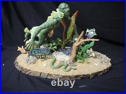 Creature From The Black Lagoon Model Kit