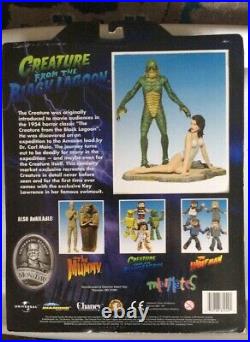 Diamond Select Universal Monsters The Creature From The Black Lagoon Free Ship