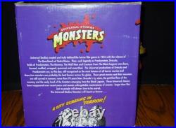 Don Post Calendar Creature From the Black Lagoon Mask Version A (MIB) RARE