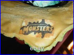 Don Post Calendar Creature From the Black Lagoon Mask Version A (MIB) RARE