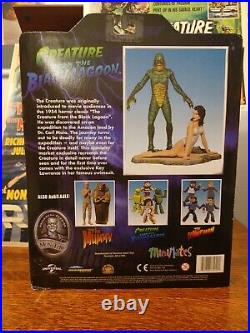 Julie Adams Signed Diamond Select Creature From The Black Lagoon Figure