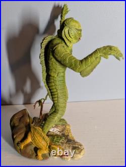 Original 1963 Aurora The Creature From The Black Lagoon Awesom Paint Job