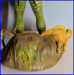 Original 1963 Aurora The Creature From The Black Lagoon Awesom Paint Job