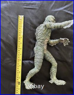 Original Creature From The Black Lagoon Model Kit Built and Painted? Horizon