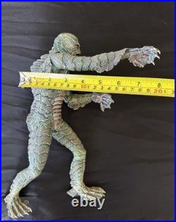 Original Creature From The Black Lagoon Model Kit Built and Painted? Horizon