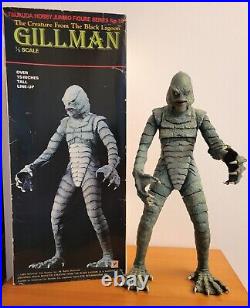 Rare Tsukuda 15 Gillman Creature From The Black Lagoon 1984 Model Kit Figure