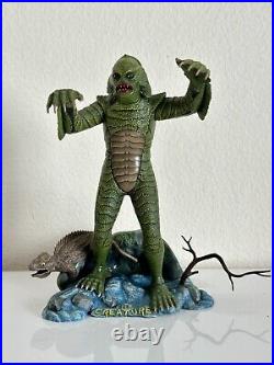 The Creature From The Black Lagoon Model Kit Built 1994? Amazing