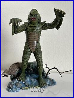 The Creature From The Black Lagoon Model Kit Built 1994? Amazing