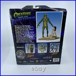 The Creature From The Black Lagoon Universal Monsters Figure NIB + Tin Poster