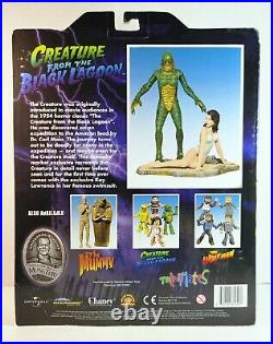 The Creature From The Black Lagoon Universal Monsters Figure Set Diamond Select