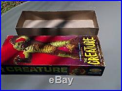 VINTAGE MONSTER 1963 Aurora Creature From The Black Lagoon. EMPTY BOX ONLY 1963