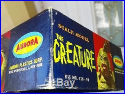 VINTAGE MONSTER 1963 Aurora Creature From The Black Lagoon. EMPTY BOX ONLY 1963