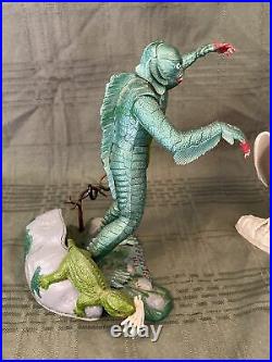Vintage 1963 Creature From The Black Lagoon Monster Model Built Up- Aurora