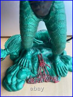 Vintage Aurora 1963 Creature from the Black Lagoon Monster Model Built up