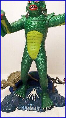 Vintage Aurora Creature From The Black Lagoon 1963 Model Kit Build-Up