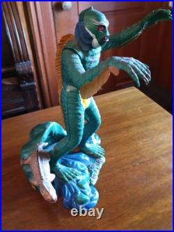 Vintage Built Up Aurora 1963 Creature From The Black Lagoon Monster Model