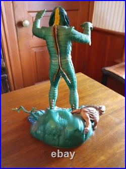 Vintage Built Up Aurora 1963 Creature From The Black Lagoon Monster Model