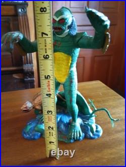 Vintage Built Up Aurora 1963 Creature From The Black Lagoon Monster Model